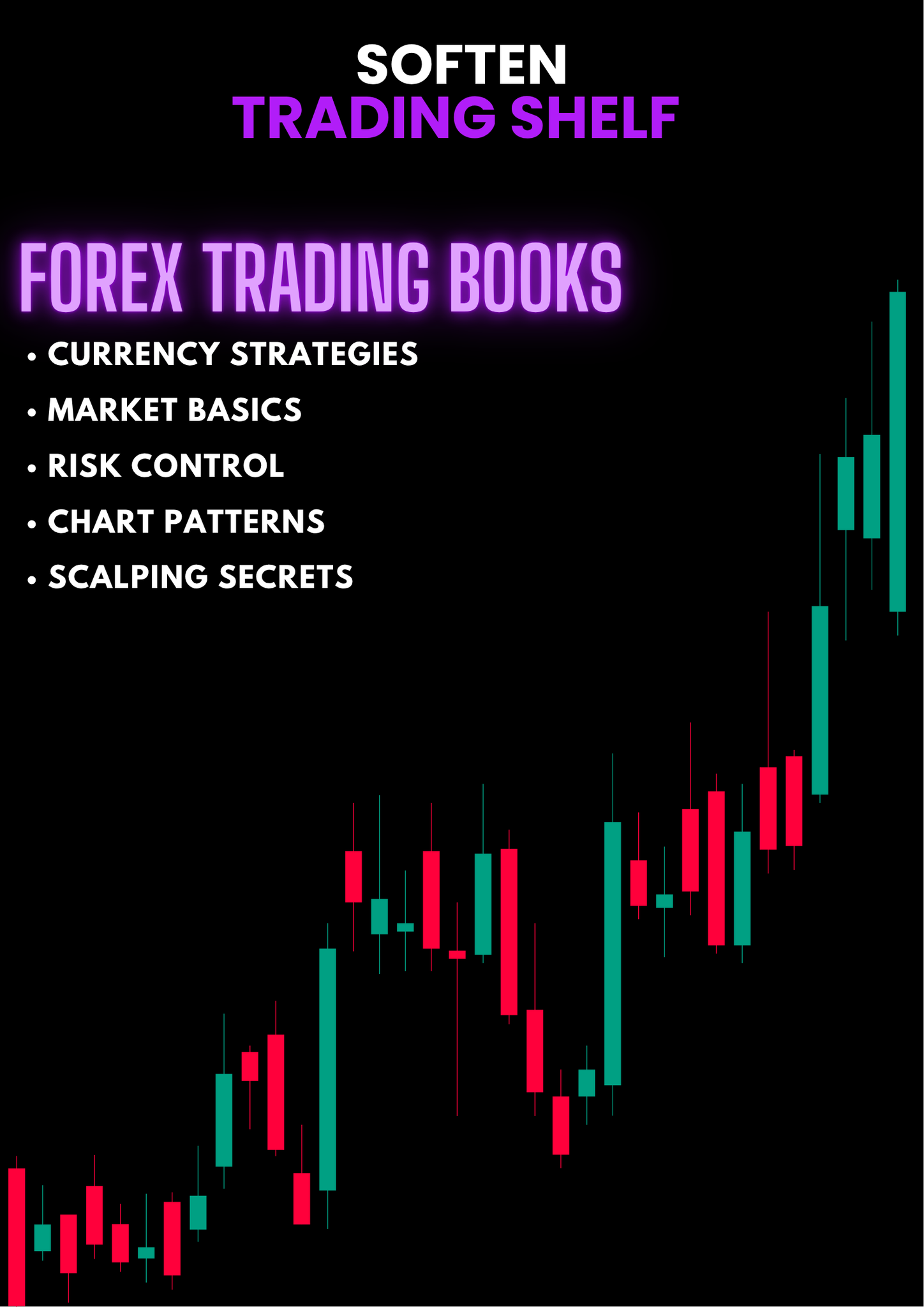 Forex Trading
