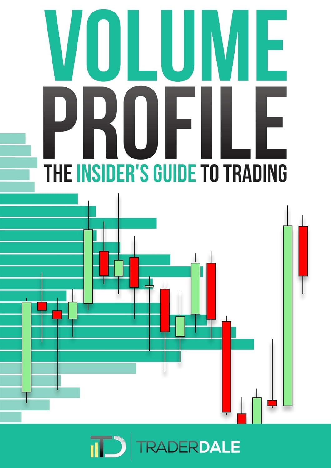 Volume Profile – Trader Dale
